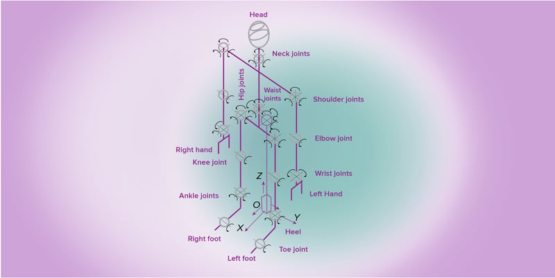 content_kinematics_1000a-01